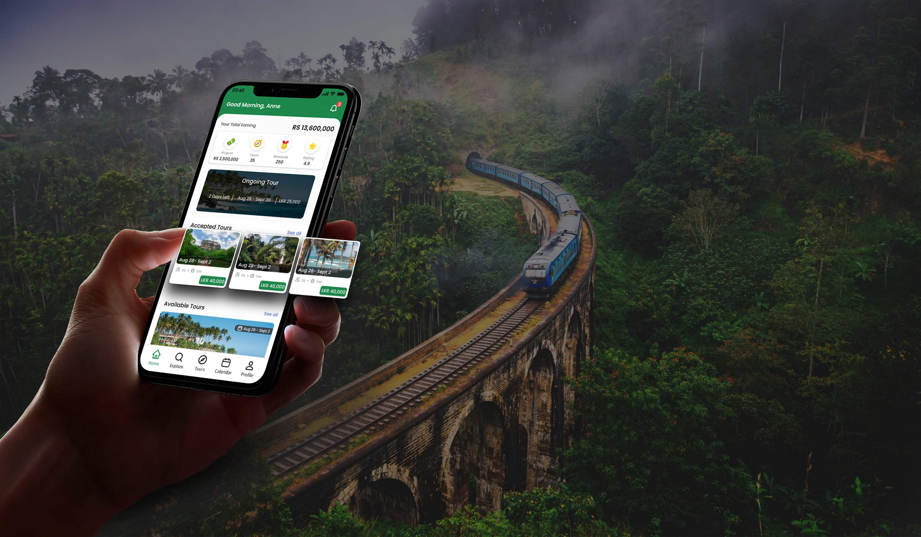 Digital Tourism | Travel Technology Solutions